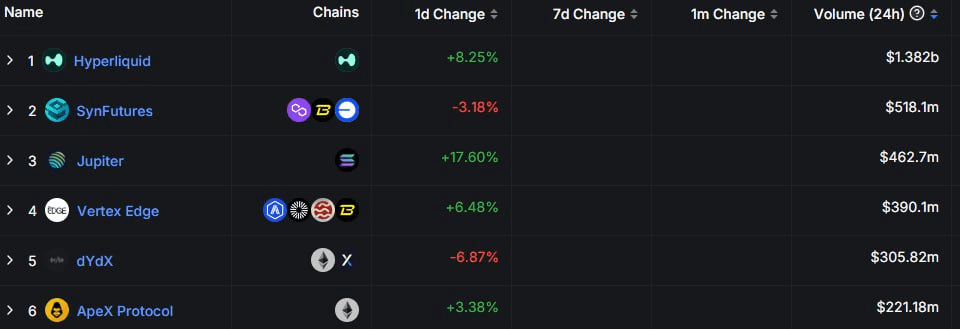 fireantcrypto/26961/6314359042411183944