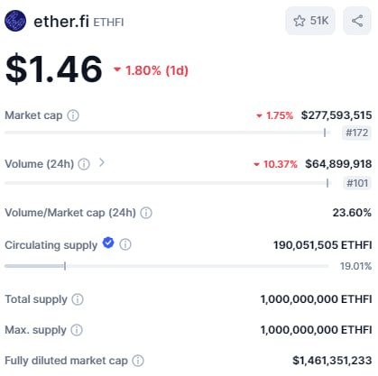 fireantcrypto/27182/6066551622844137205