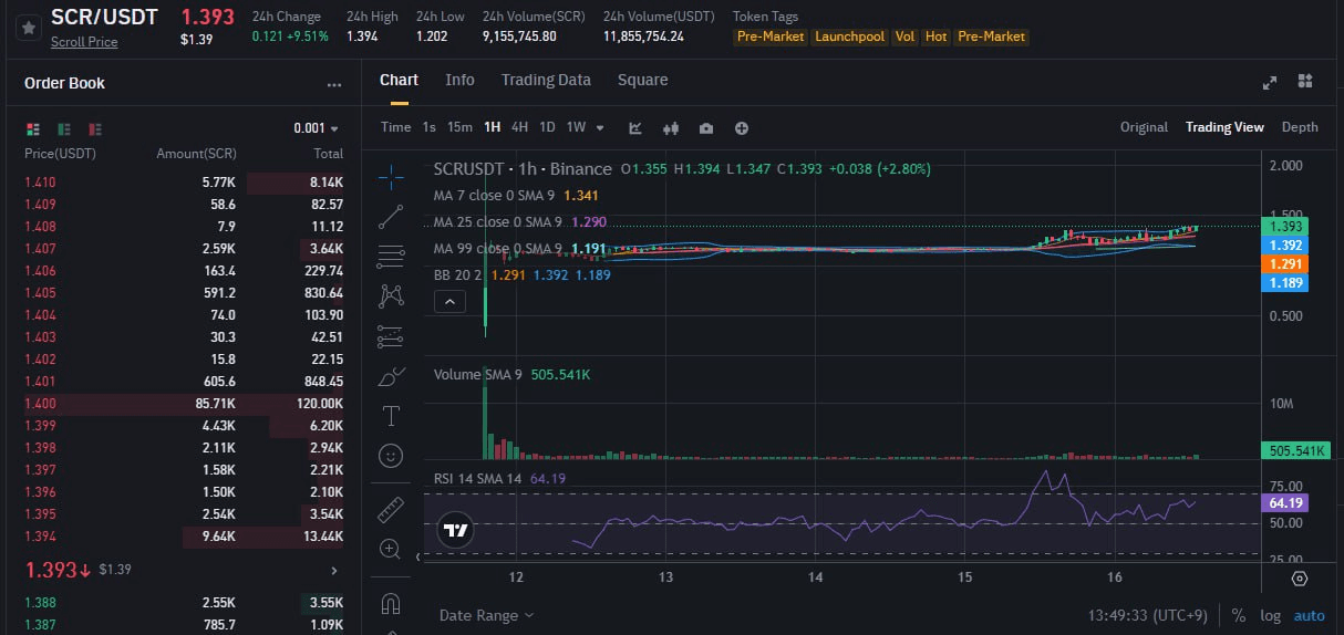 fireantcrypto/27297/6086727712753434431