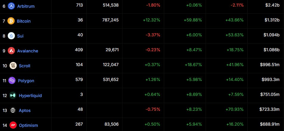 fireantcrypto/27313/6086755350867985618