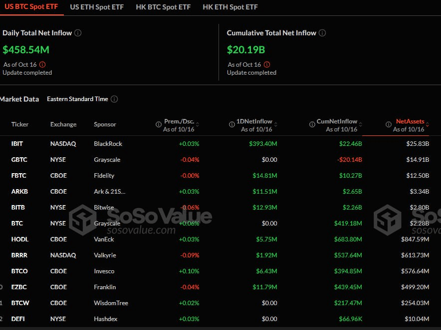 fireantcrypto/27316/6091246520860000399