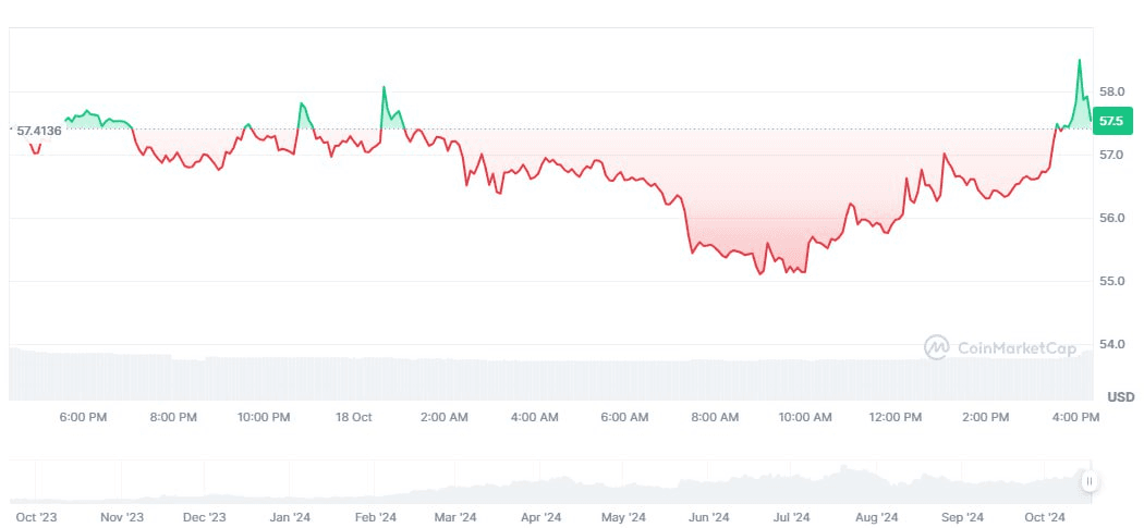 fireantcrypto/27345/6093440398744731980