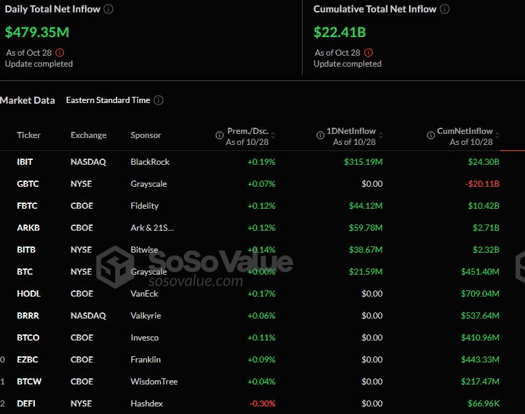 fireantcrypto/27601/6127577430173531469