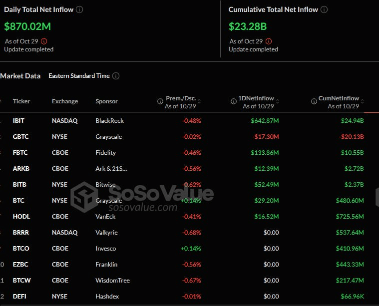 fireantcrypto/27611/6127577430173532056