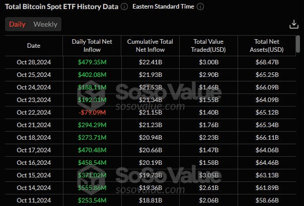 fireantcrypto/27612/6127577430173532057