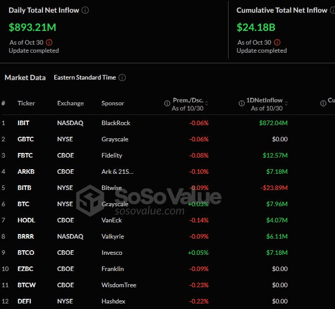 fireantcrypto/27662/6134025254121619339