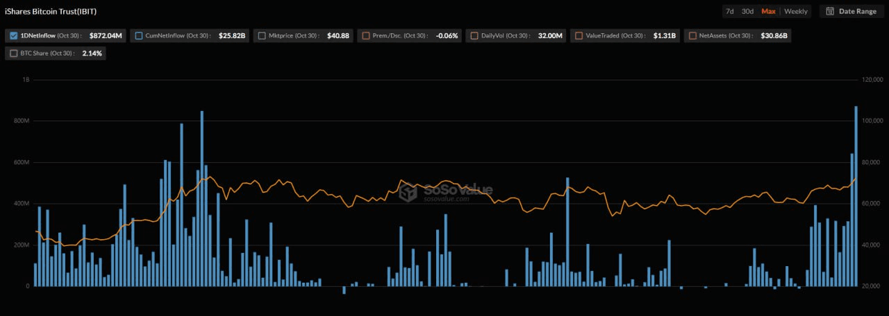 fireantcrypto/27675/6134245384080441906