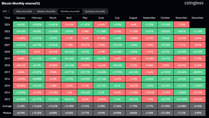 fireantcrypto/27687/6134245384080442104