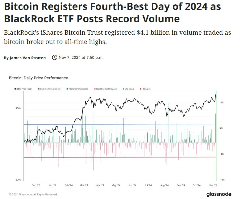 fireantcrypto/27810/6154253867185978750