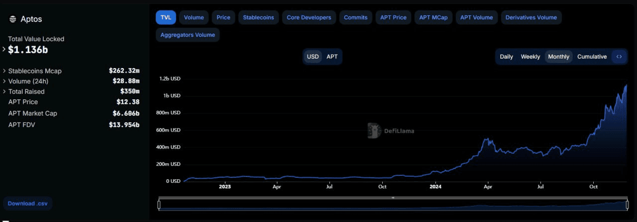 fireantcrypto/28383/6212998746233488538