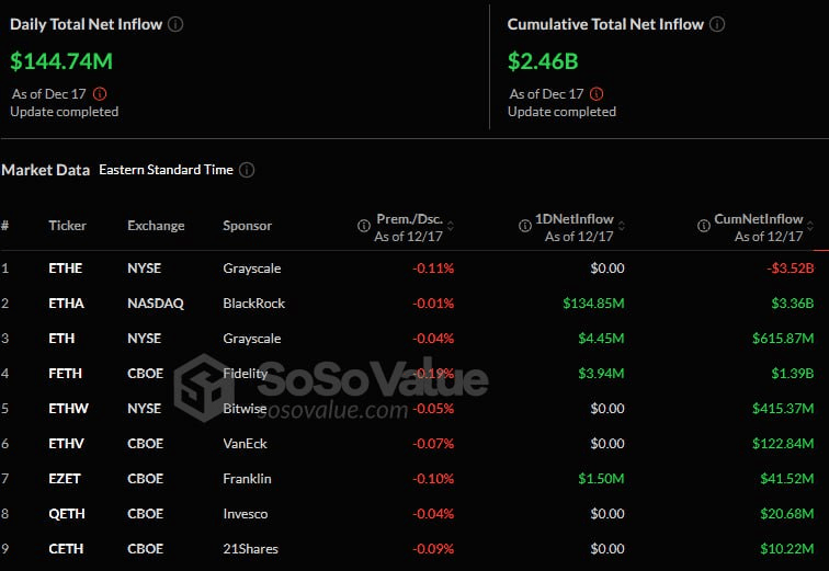 fireantcrypto/29182/6275868932778870506