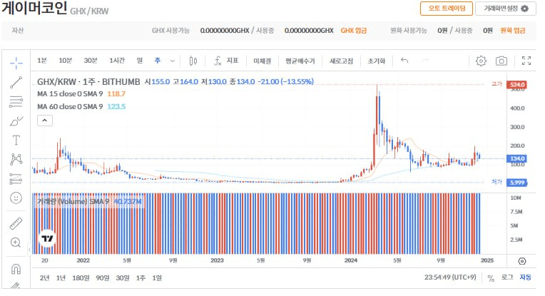 fireantcrypto/29206/6275868932778870712