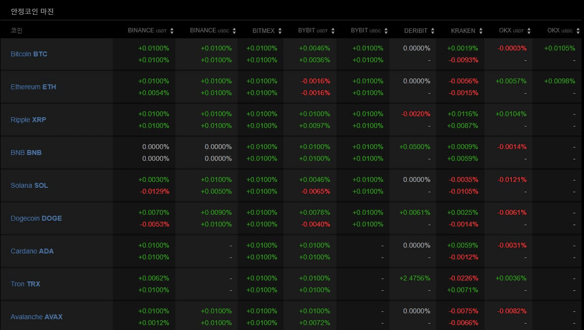 fireantcrypto/29342/6287571159587340994