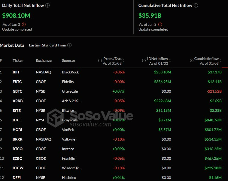 fireantcrypto/29629/6327568394718659008