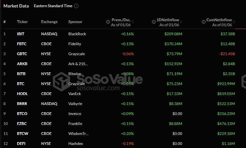 fireantcrypto/29667/6332441636411392200