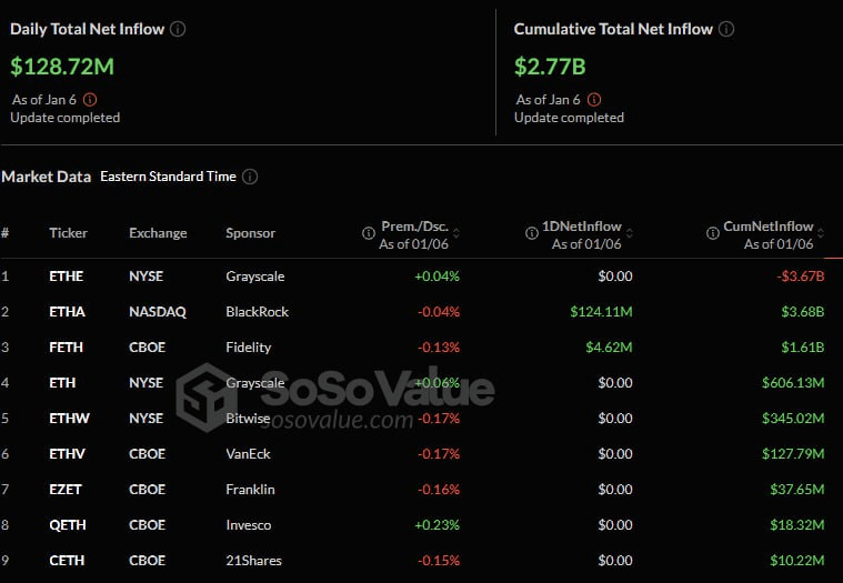 fireantcrypto/29668/6332441636411392201