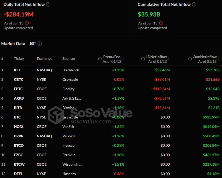 fireantcrypto/29857/6066903509514699527