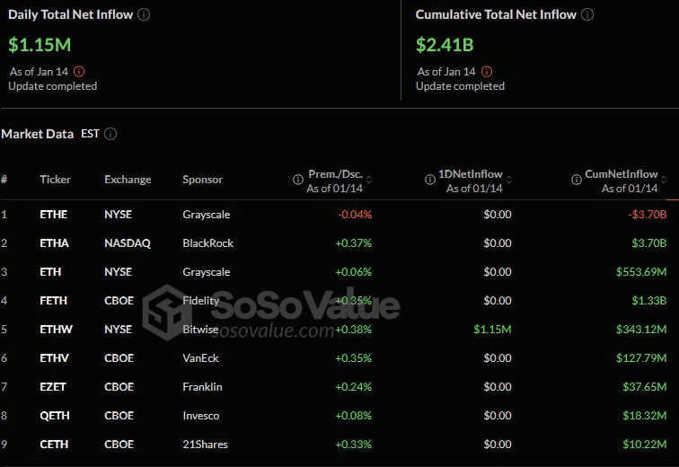 fireantcrypto/29909/6070978939557366260