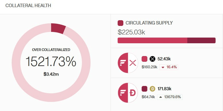 fireantcrypto/29946/6071383628555863492