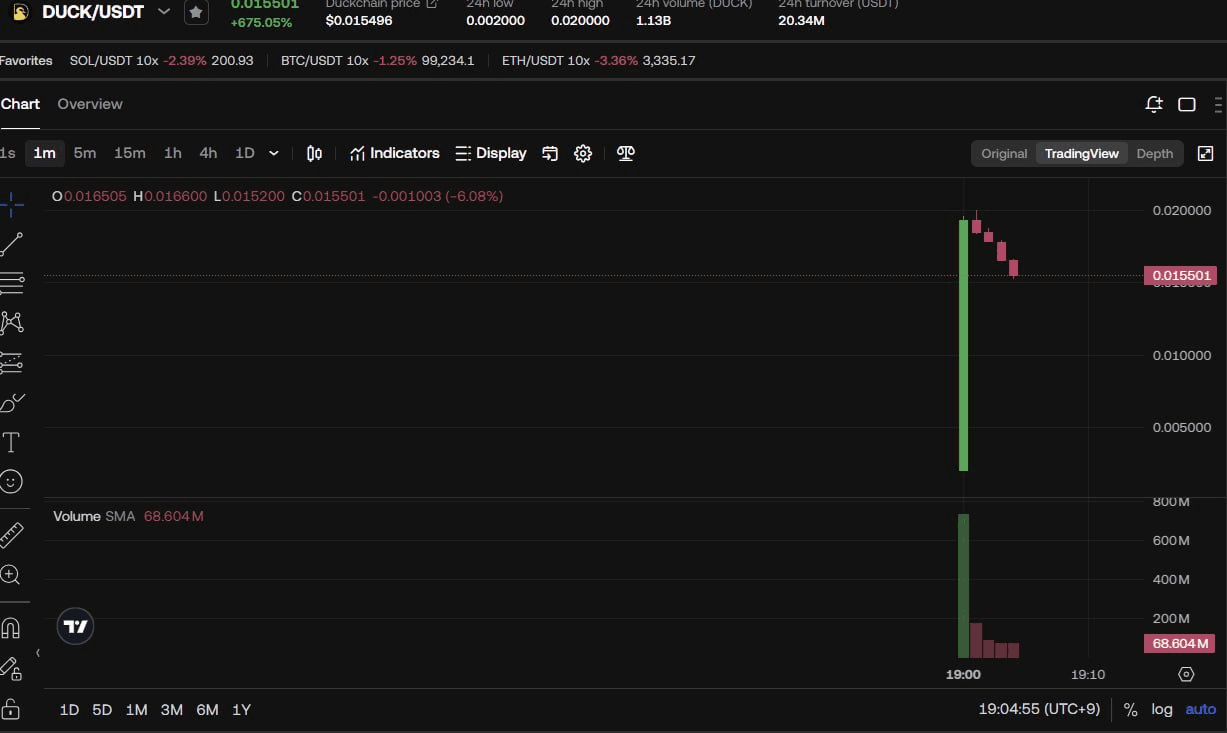 fireantcrypto/29959/6071329636521985090