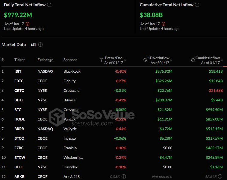 fireantcrypto/30001/6080384101891820383