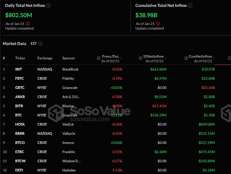 fireantcrypto/30158/6091611210828071959