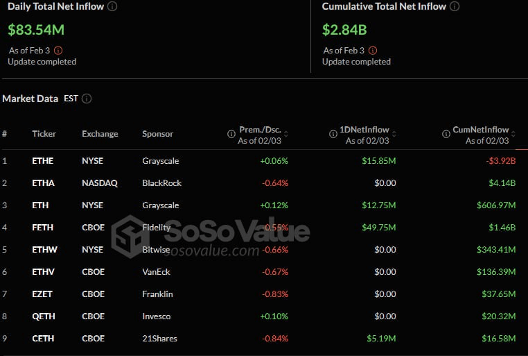 fireantcrypto/30555/6129729732774838487