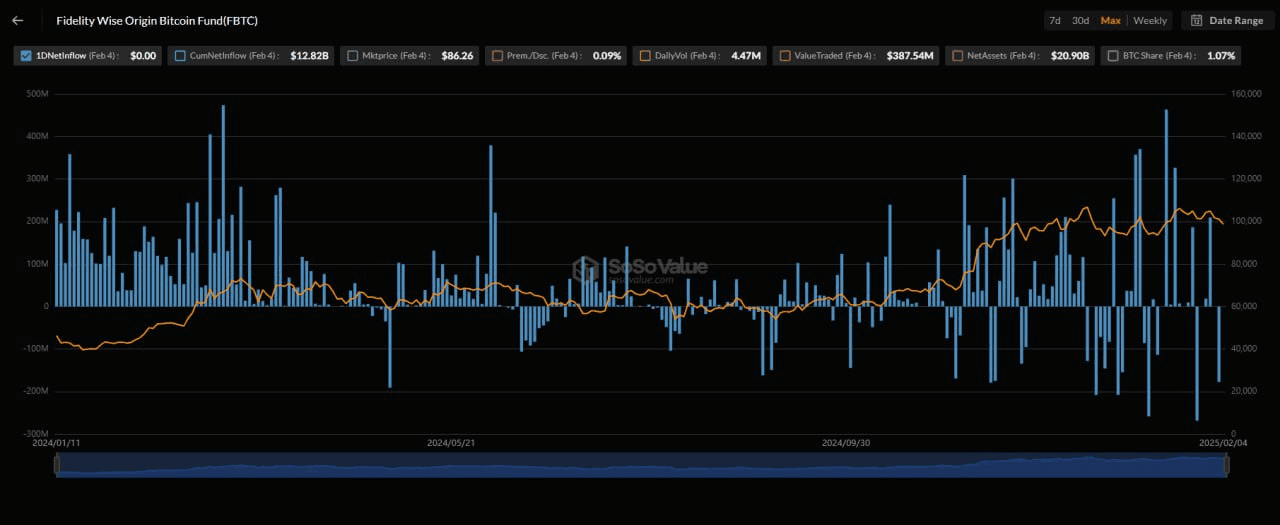 fireantcrypto/30586/6132081347628483406