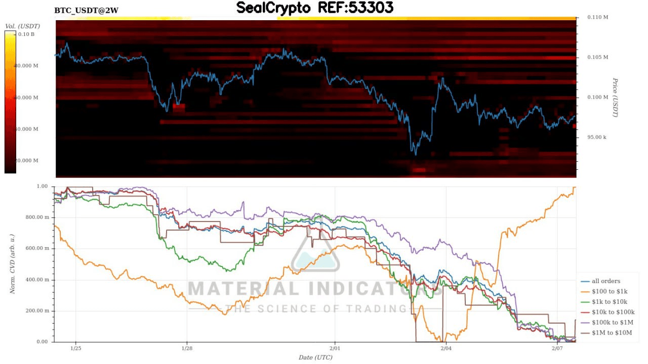 fireantcrypto/30686/6138457479982466899