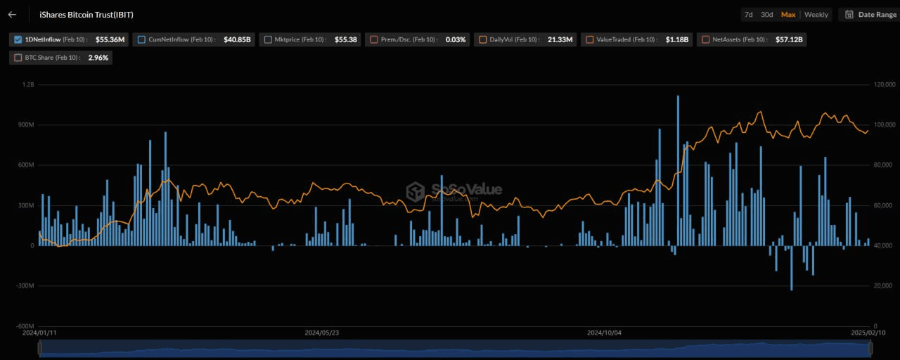 fireantcrypto/30796/6152207525722832964