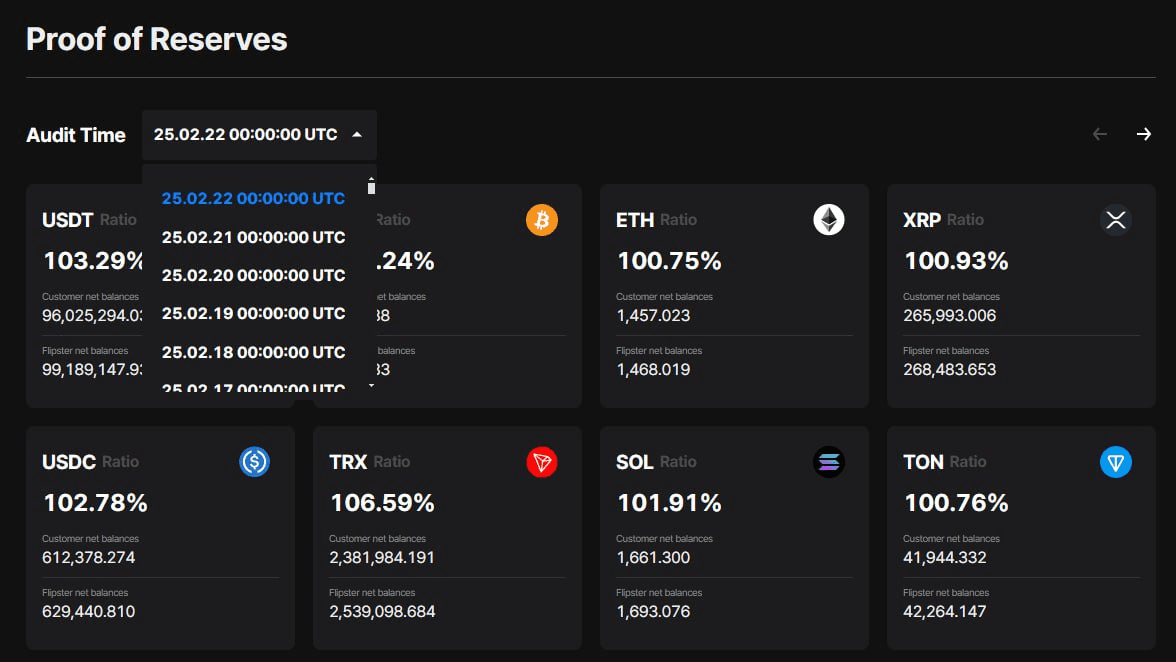 fireantcrypto/31039/6183645337709823616