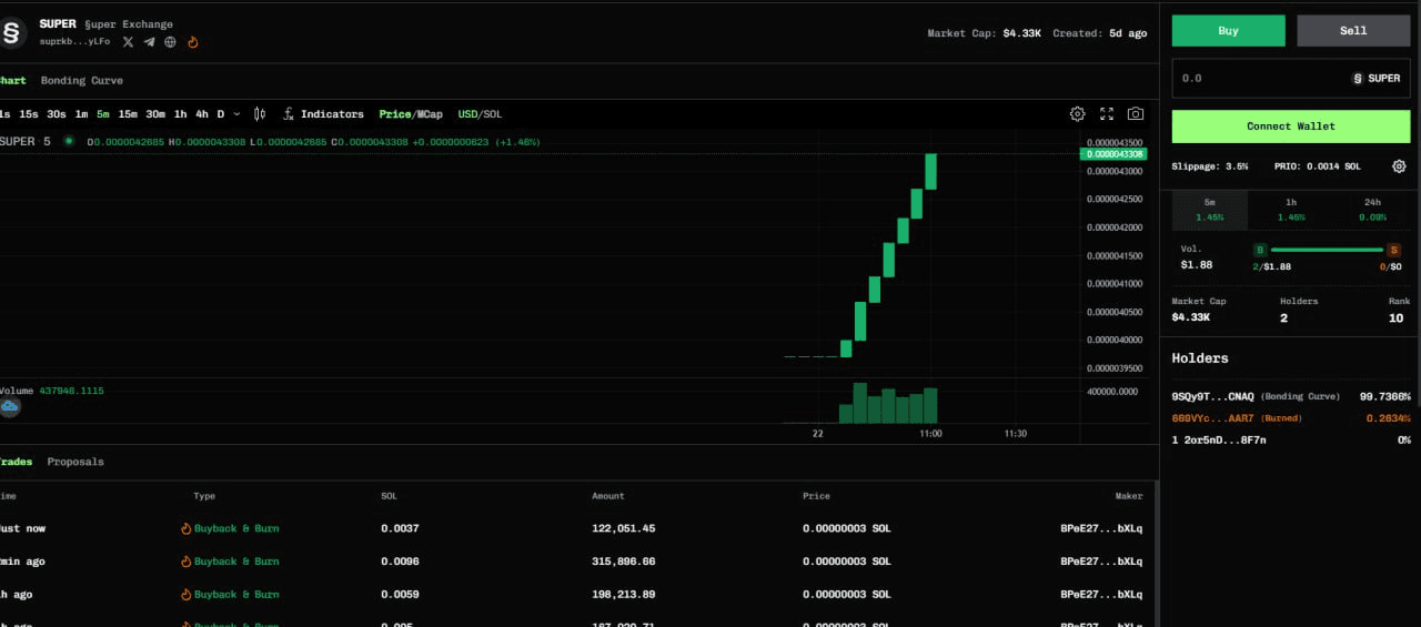 fireantcrypto/31098/6190714591886033642