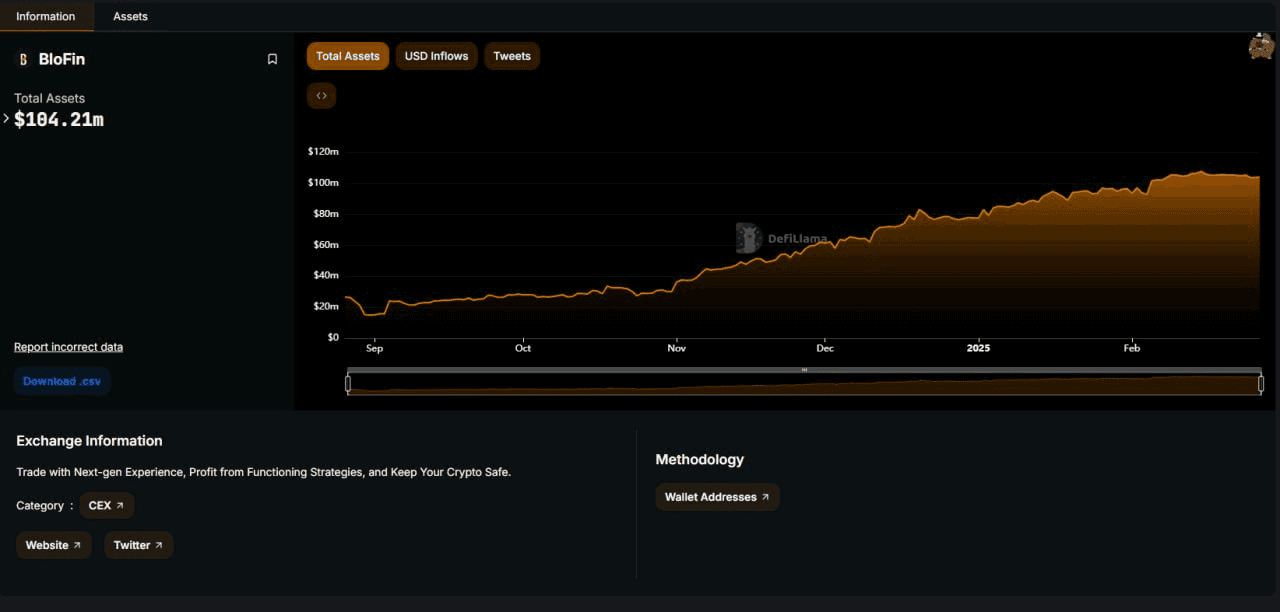 fireantcrypto/31162/6194830420391086065