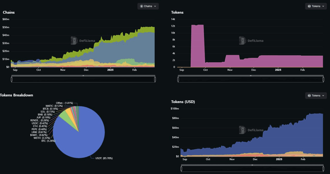 fireantcrypto/31163/6194830420391086066