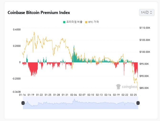 fireantcrypto/31195/6194830420391086275