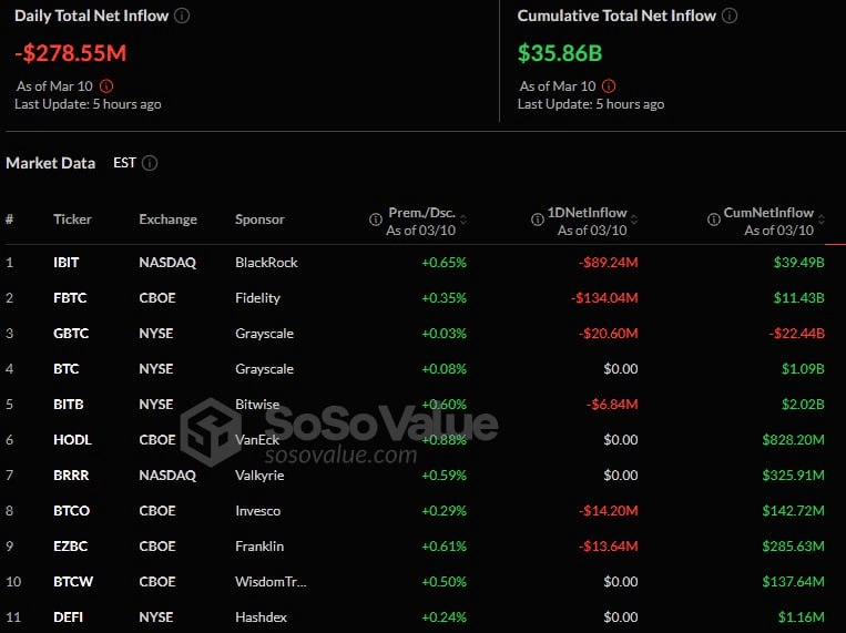 fireantcrypto/31585/6233027566009172838