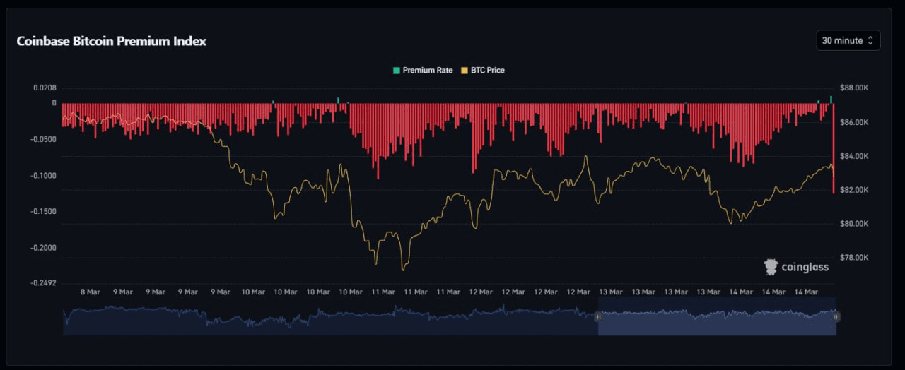 fireantcrypto/31682/6242519868935095739