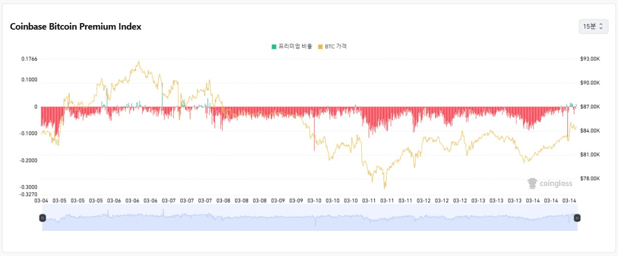 fireantcrypto/31698/6242519868935095837