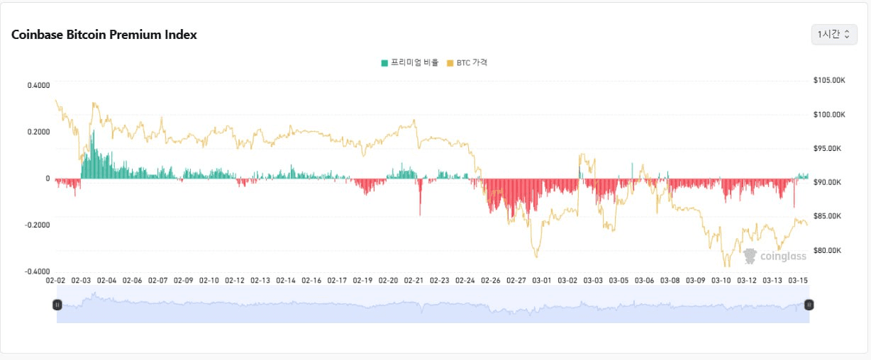 fireantcrypto/31704/6244771668748780281