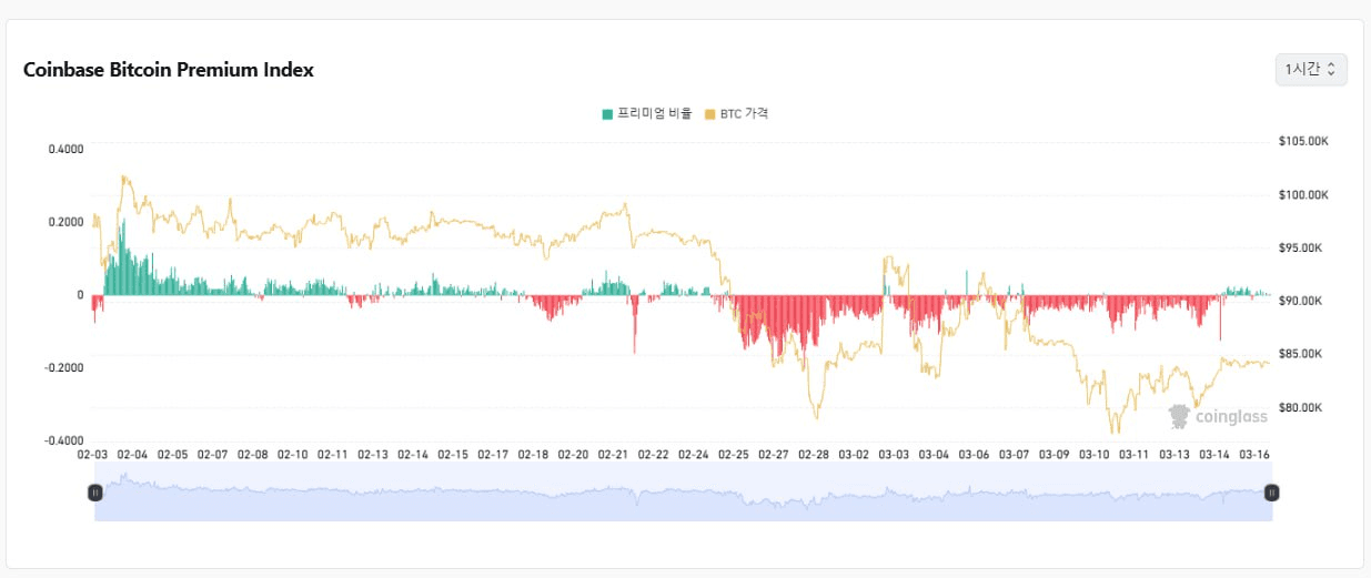 fireantcrypto/31717/6246559839727764338