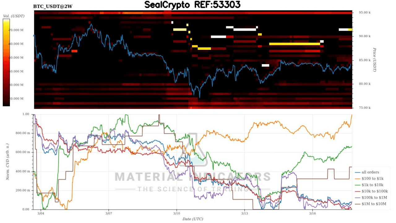 fireantcrypto/31759/6251092159801444967