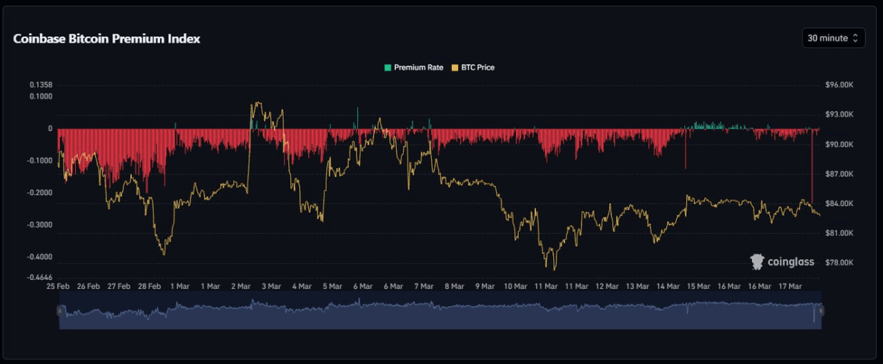 fireantcrypto/31762/6253343959615128315