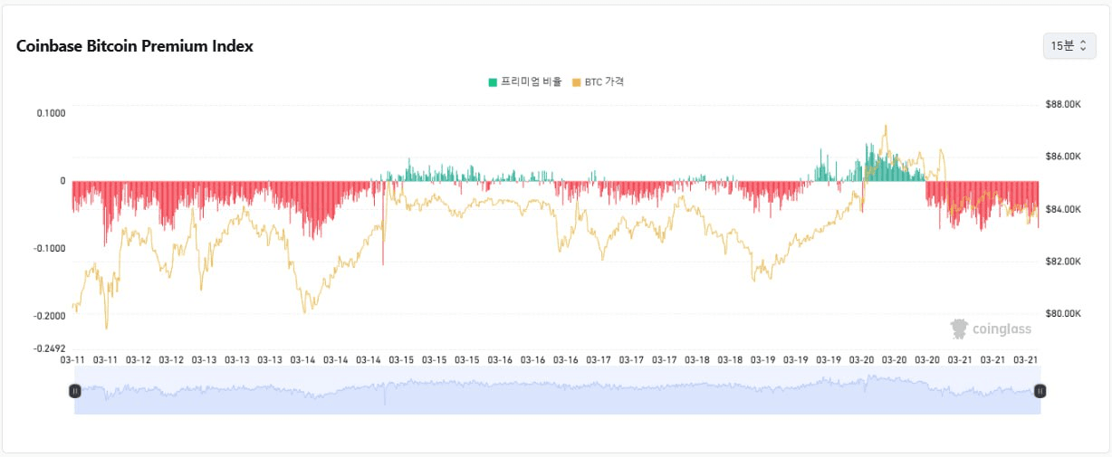 fireantcrypto/31879/6264839272079147392