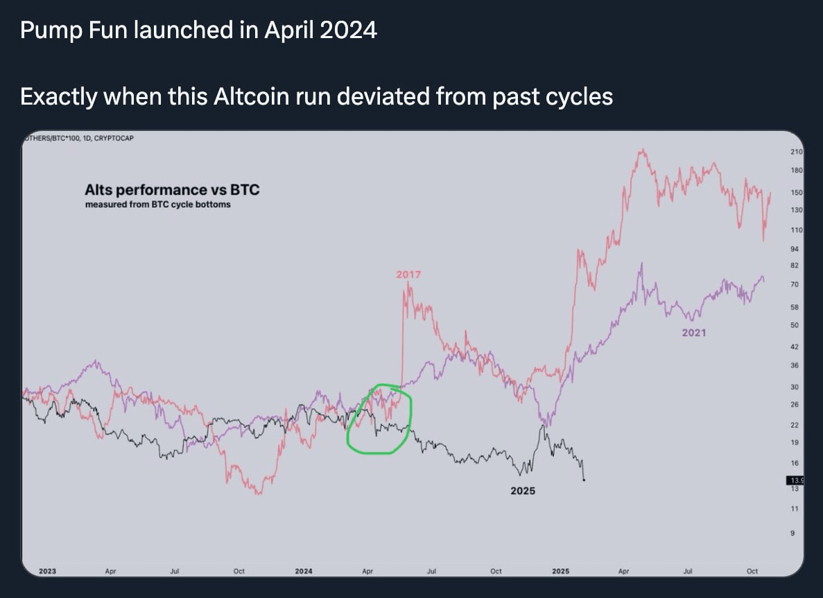 gensencoin/10170/6127544045392740963