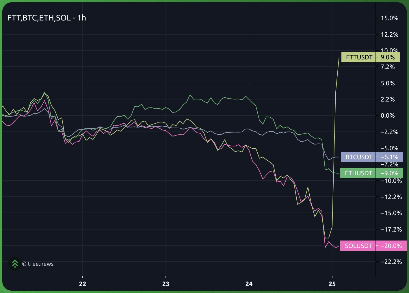 gensencoin/10411/6190510868702281981