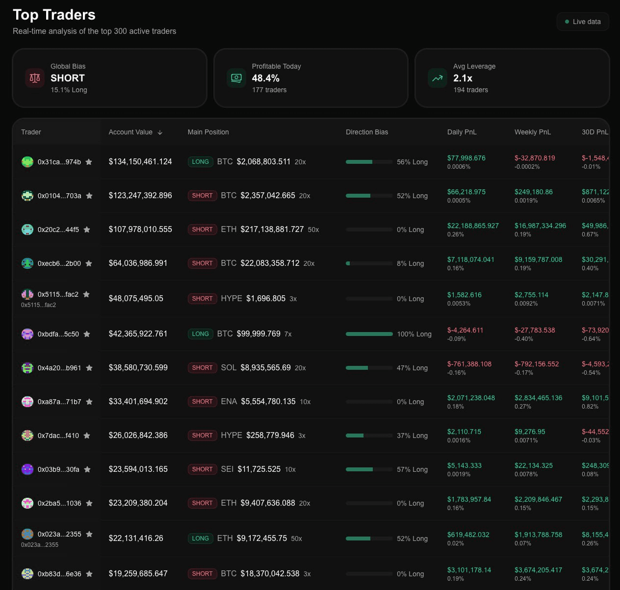 gensencoin/10414/6190510868702282003