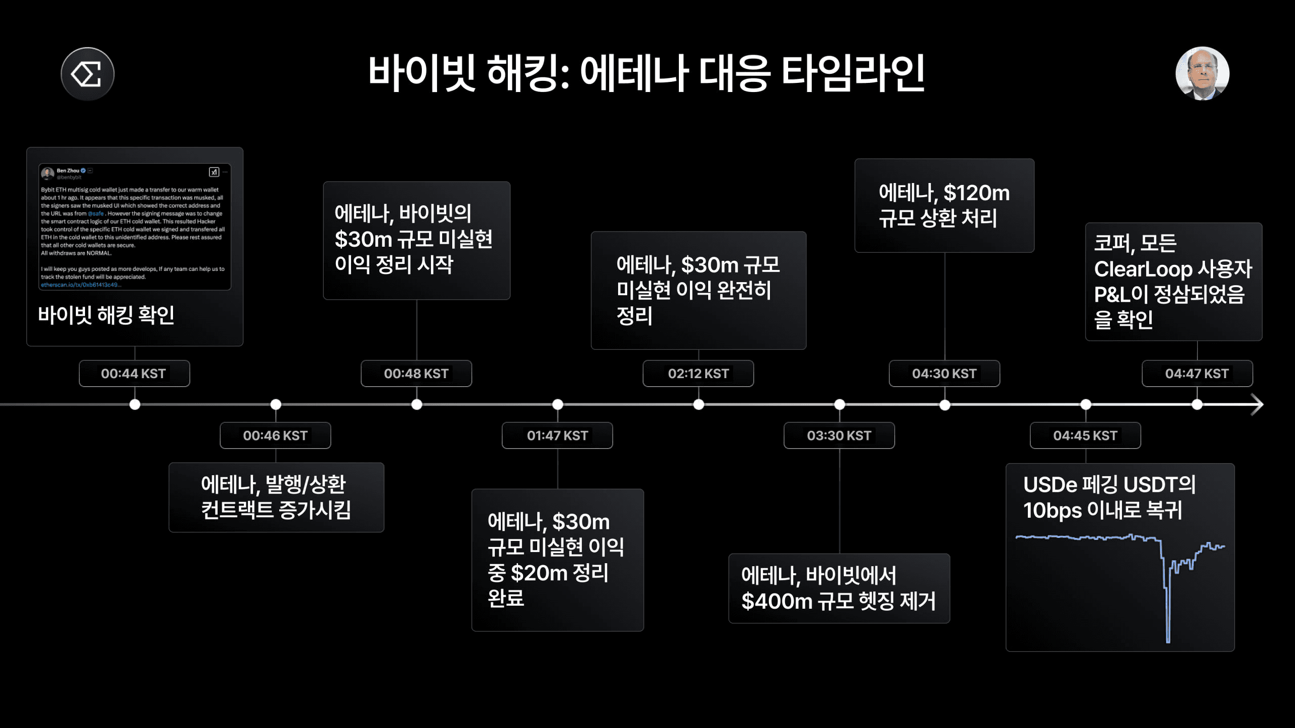 gensencoin/10425/6194744353541440866