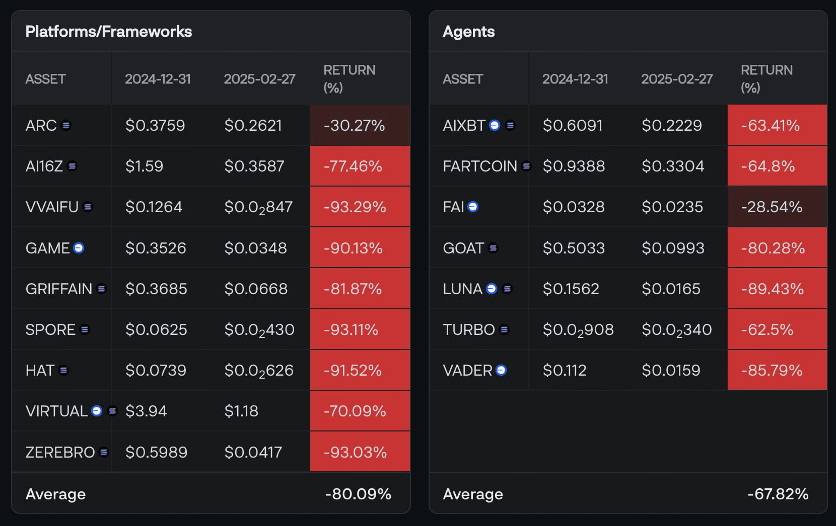 gensencoin/10439/6199295468392006596