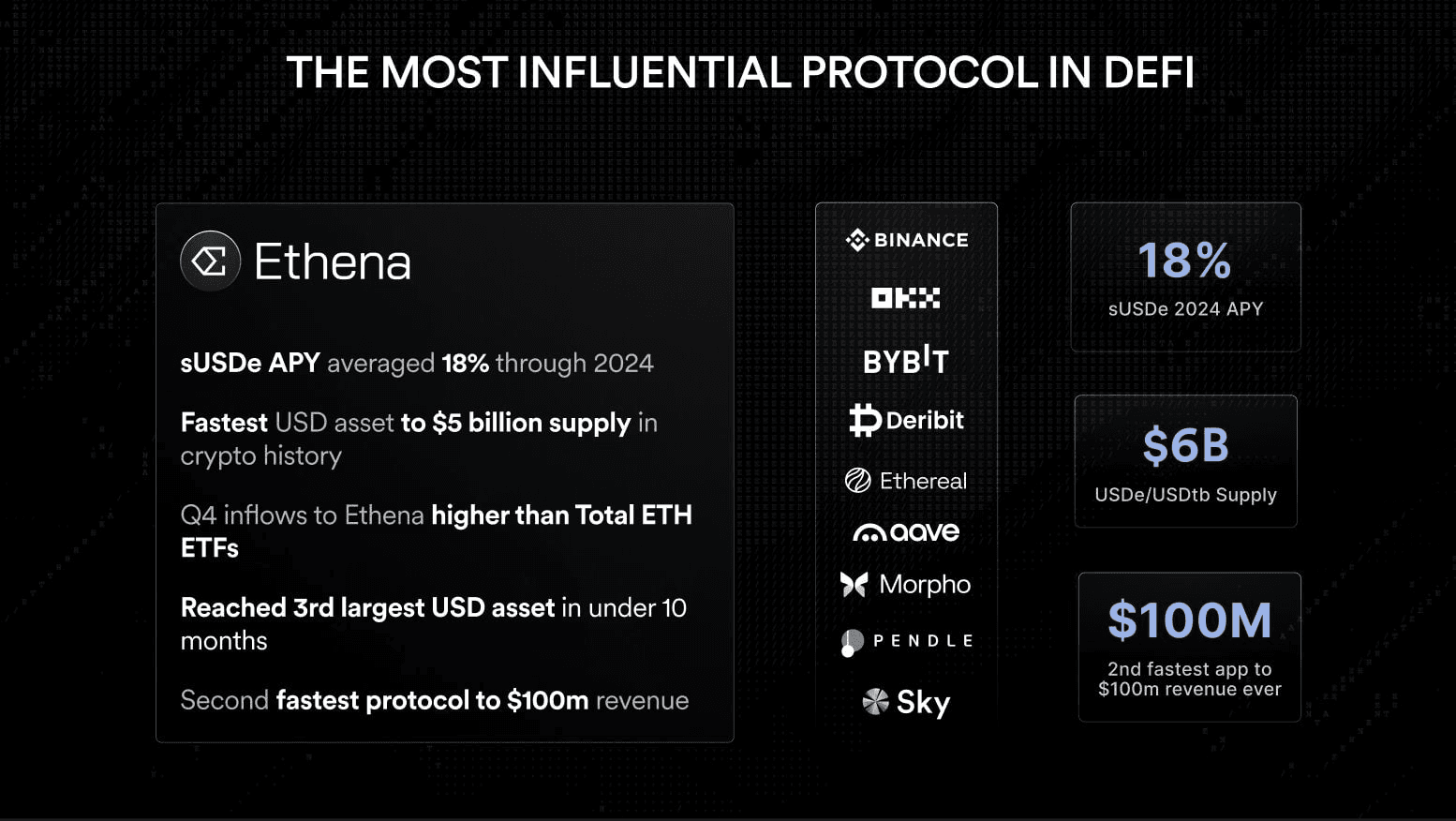 gensencoin/10629/6253323674484588687