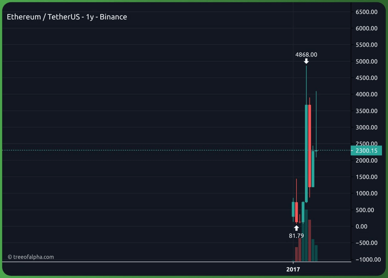 gensencoin/8791/6260122513224876115